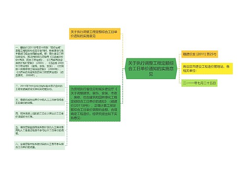 关于执行调整工程定额综合工日单价通知的实施意见