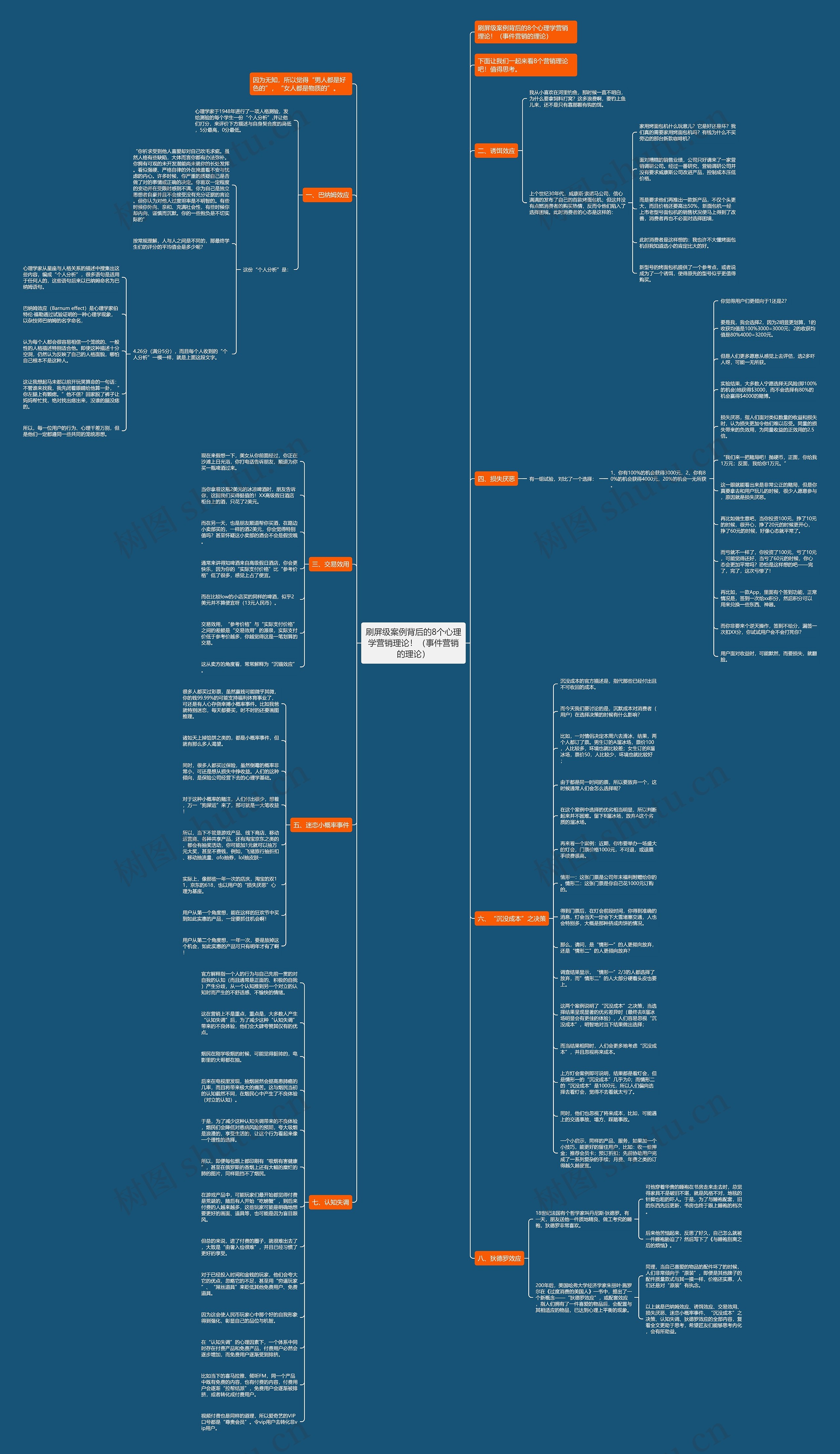 刷屏级案例背后的8个心理学营销理论！（事件营销的理论）思维导图