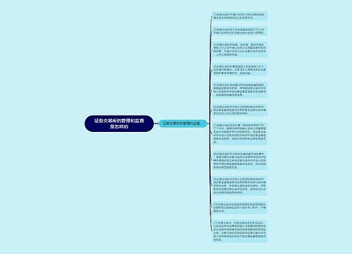 证券交易所的管理和监督是怎样的