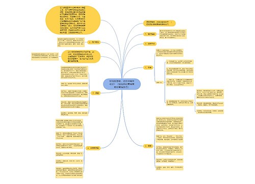短视频营销,这些攻略快收好!(短视频的营销策略和营销技巧) 短视频营销,这些攻略快收好!(短视频的营销策略和营销技巧)