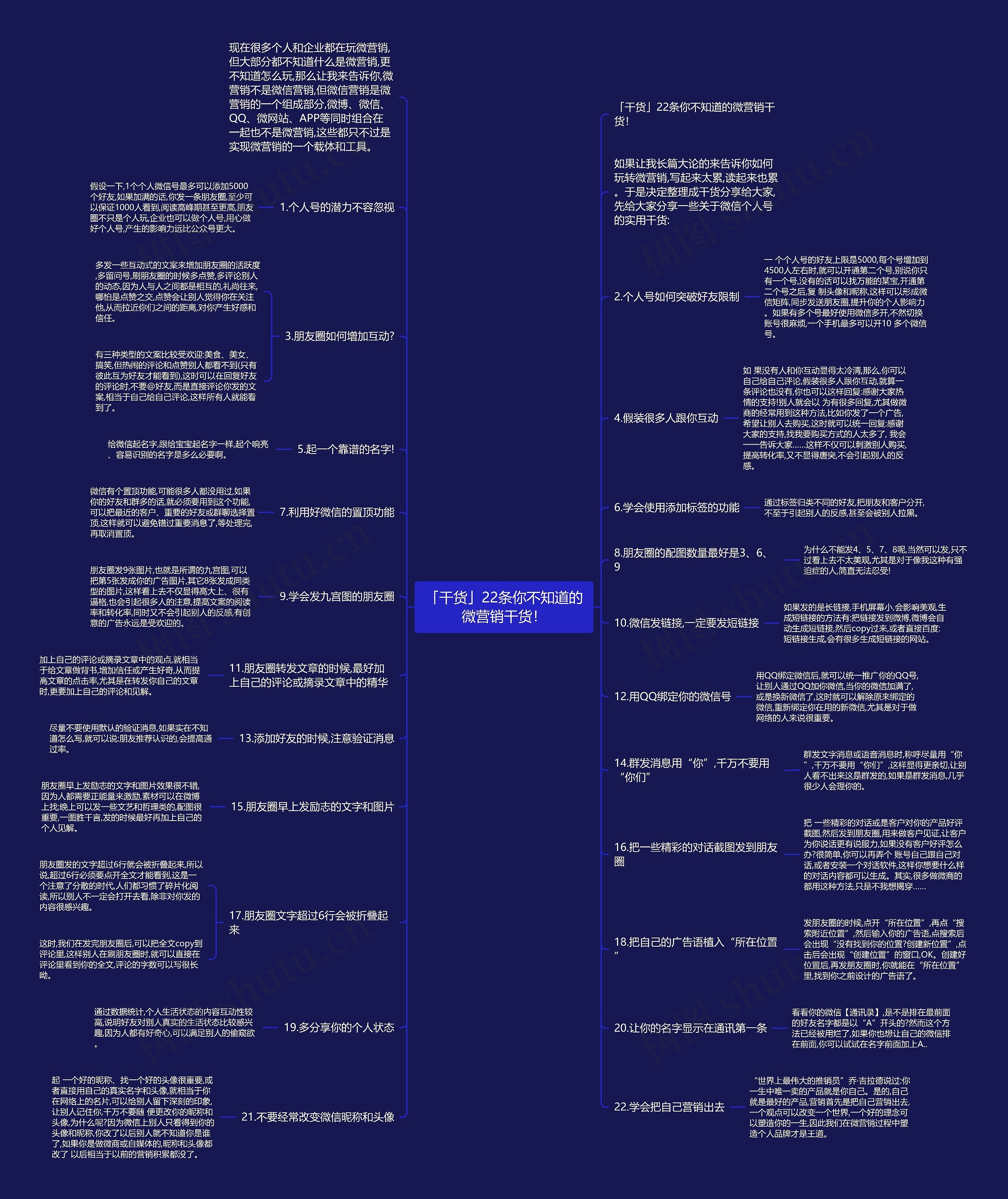 「干货」22条你不知道的微营销干货! 「干货」22条你不知道的微营销干货!