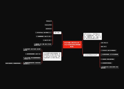 小红书素人笔记怎么发（小红书怎样发笔记容易被收录）