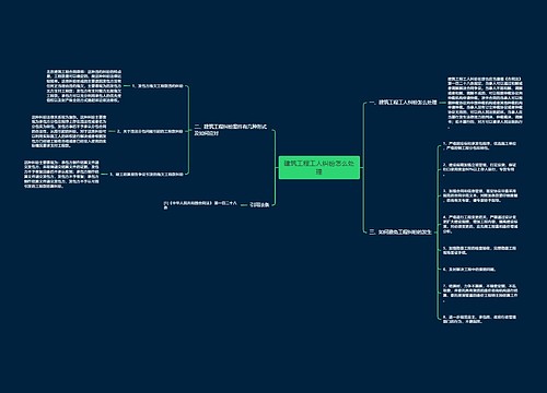 建筑工程工人纠纷怎么处理