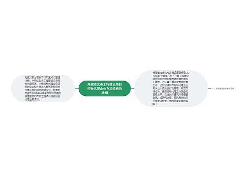 开展淮北市工程建设项目招标代理企业专项检查的通知