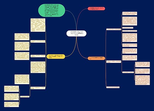 《王者荣耀》MAU1.6亿，App Store下载量缩水2000万