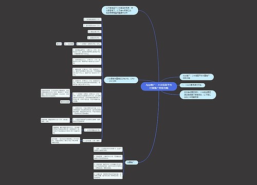 App推广：小米信息平台付费推广终极攻略