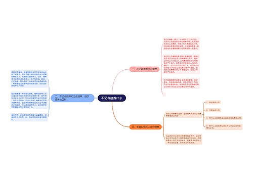 不记名债券什么