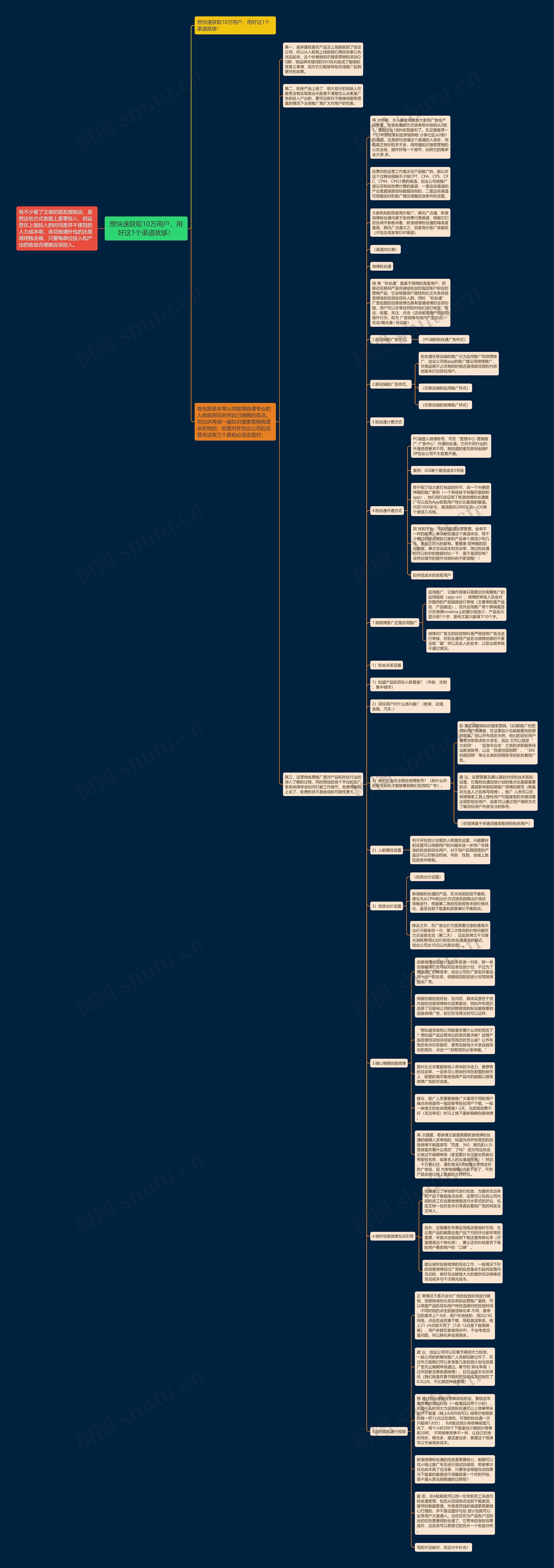 想快速获取10万用户，用好这1个渠道就够！思维导图