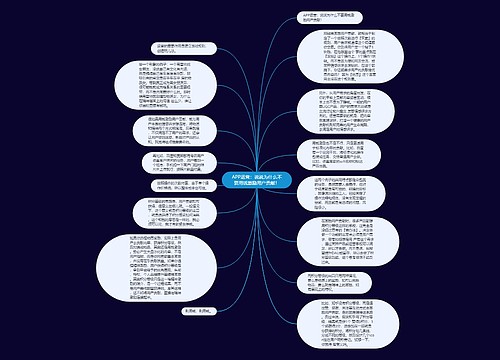 APP运营:说说为什么不要用钱激励用户贡献! APP运营:说说为什么不要用钱激励用户贡献!