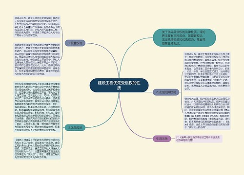 建设工程优先受偿权的性质