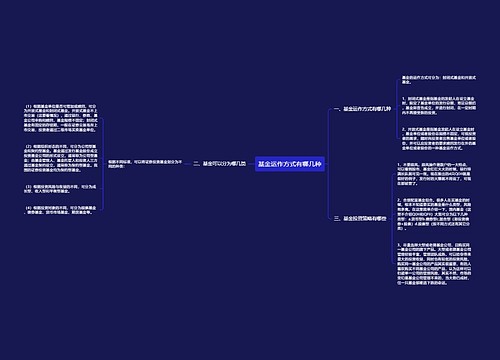 基金运作方式有哪几种