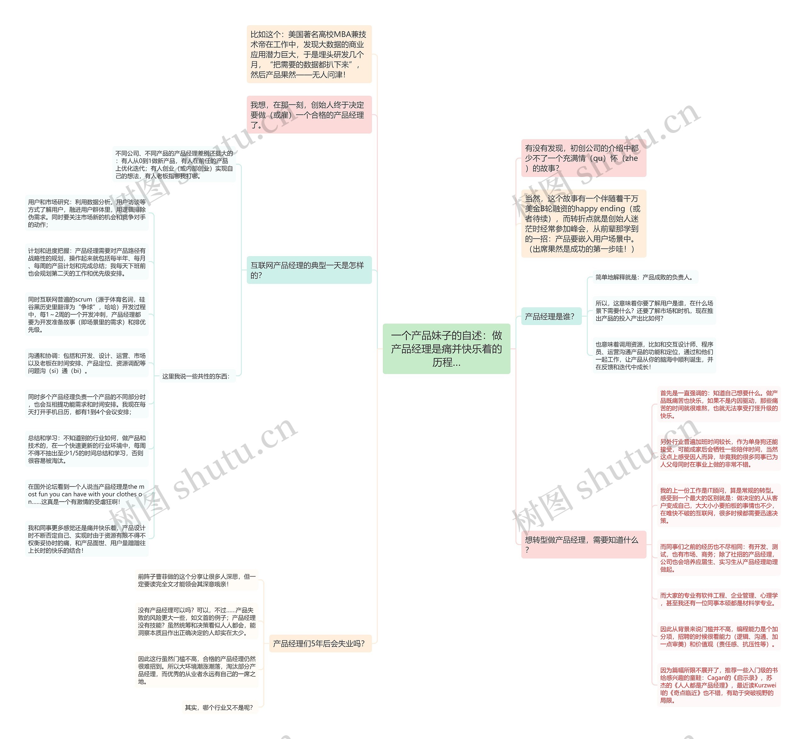 一个产品妹子的自述：做产品经理是痛并快乐着的历程…思维导图