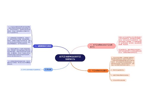 反不正当竞争法反的不正当竞争行为