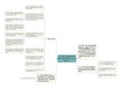 关于证券公司风险资本准备计算标准的规定（2012年修订）