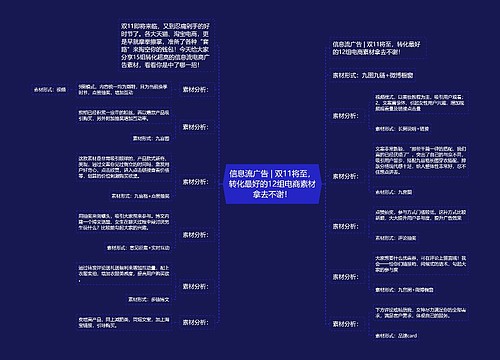 信息流广告 | 双11将至，转化最好的12组电商素材拿去不谢！