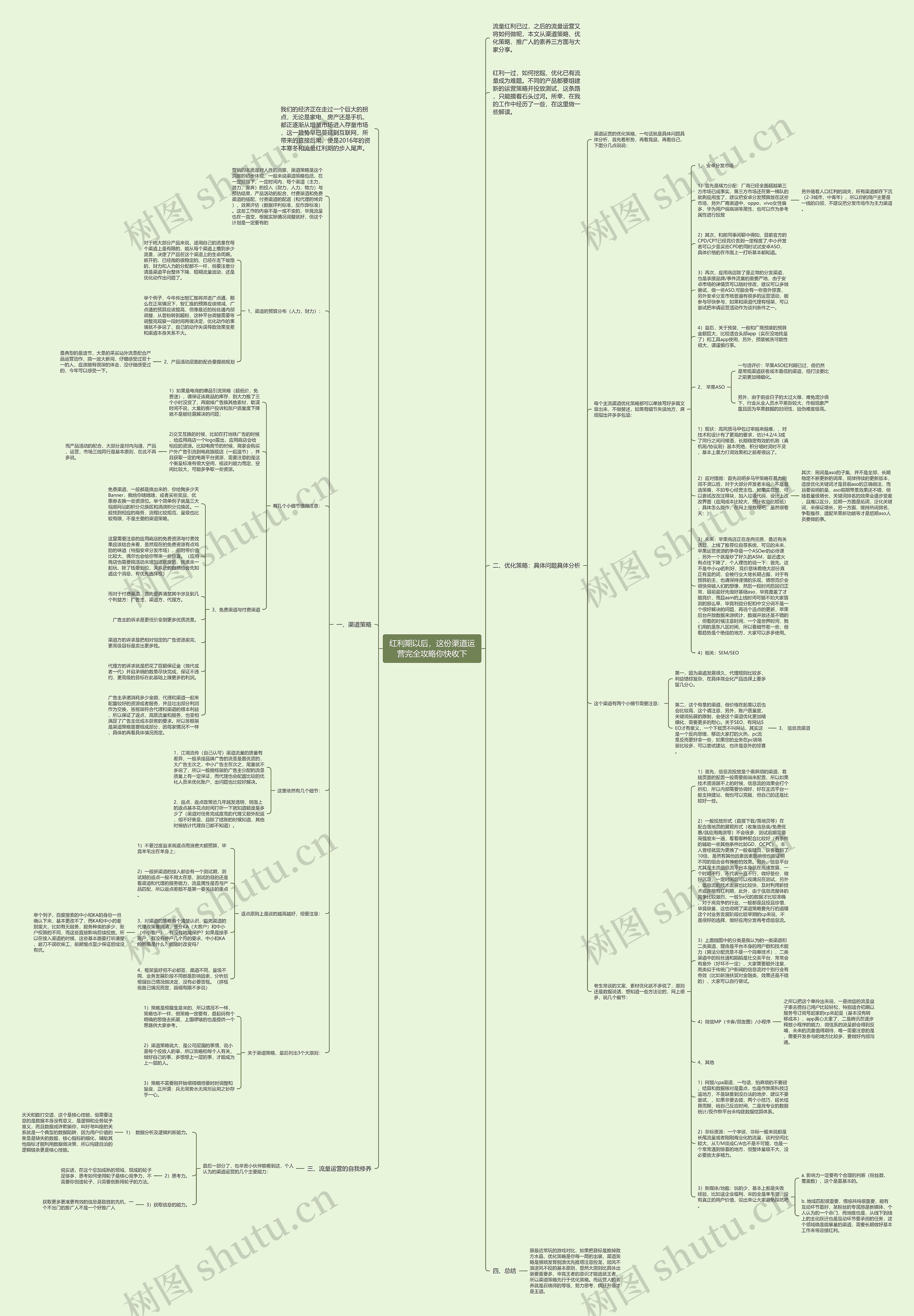 红利期以后，这份渠道运营完全攻略你快收下思维导图