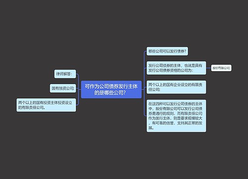 可作为公司债券发行主体的是哪些公司？
