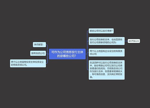 可作为公司债券发行主体的是哪些公司？