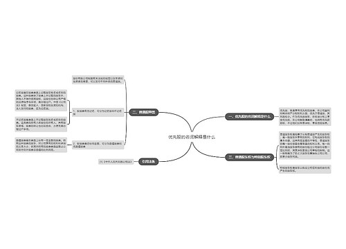 优先股的名词解释是什么