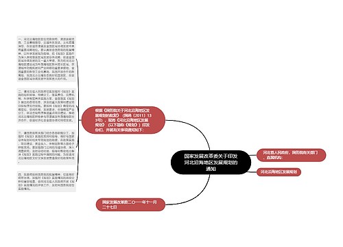 国家发展改革委关于印发河北沿海地区发展规划的通知