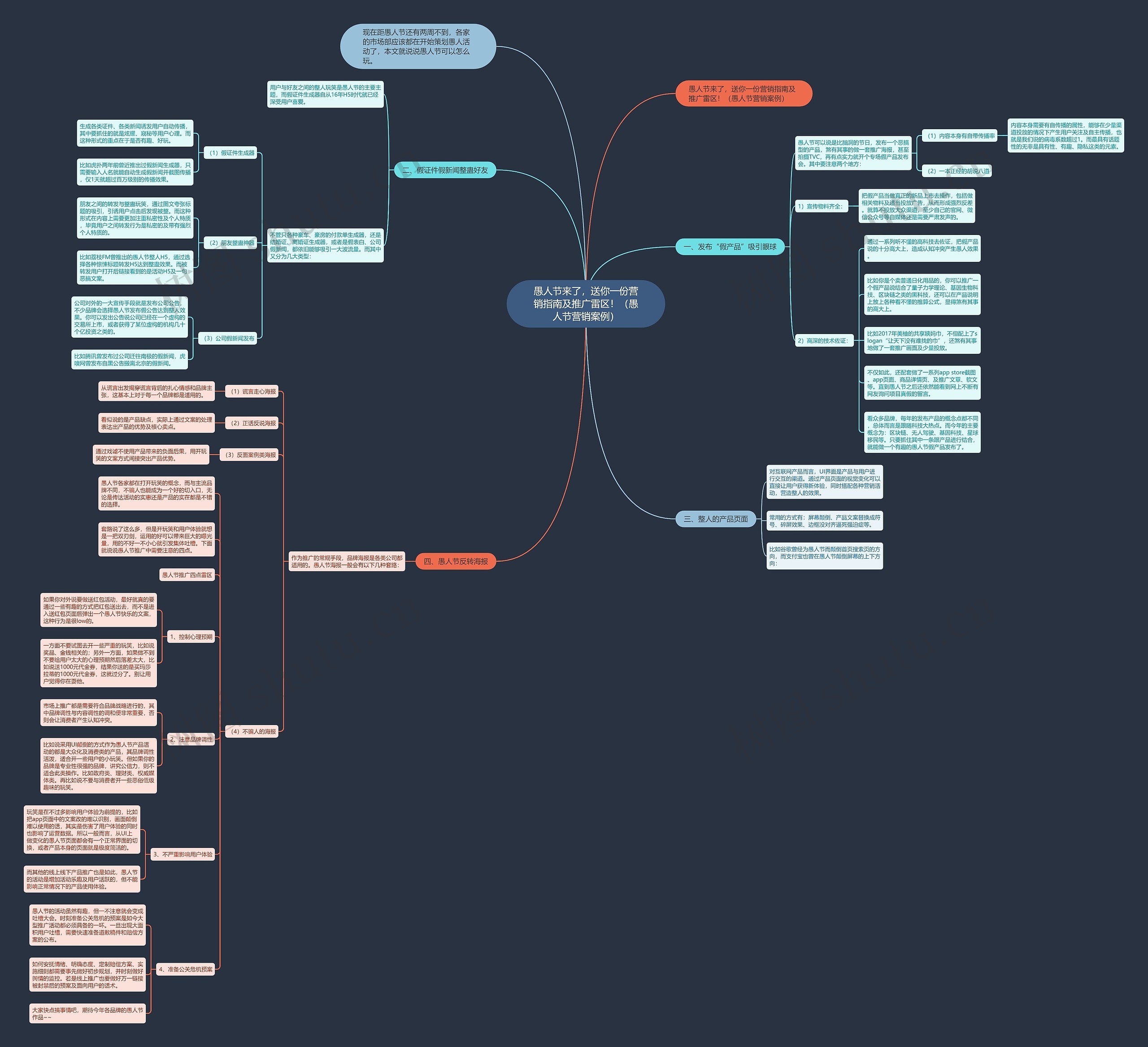 愚人节来了,送你一份营销指南及推广雷区!(愚人节营销案例) 愚人节来了,送你一份营销指南及推广雷区!(愚人节营销案例)
