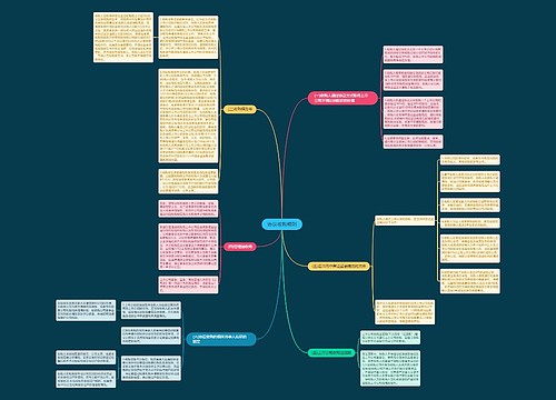 协议收购规则 协议收购规则