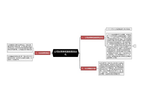 公司如果降低基数算违法么