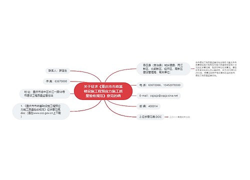 关于征求《重庆市市政基础设施工程预应力施工质量验收规范》意见的函