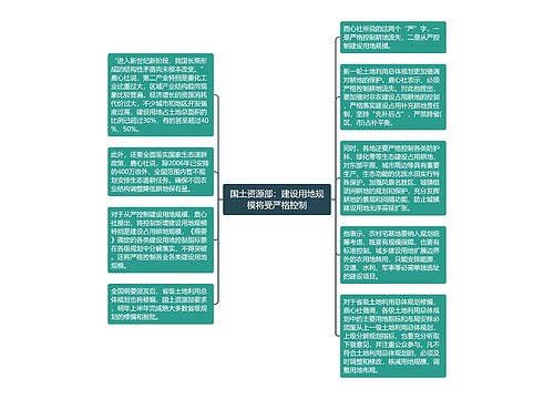 国土资源部：建设用地规模将受严格控制