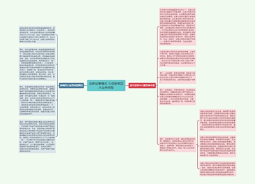 创新经营模式 力促券商四大业务转型