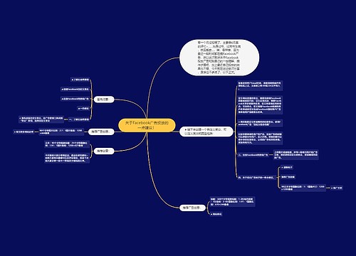 关于Facebook广告投放的一点建议！
