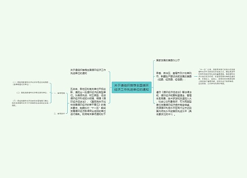 关于请组织推荐全国循环经济工作先进单位的通知