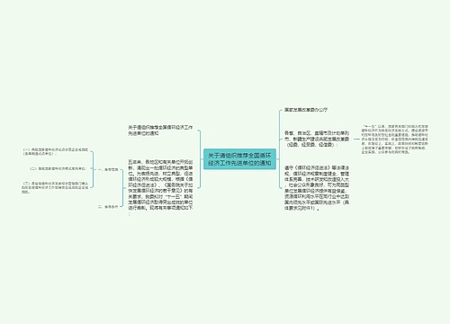 关于请组织推荐全国循环经济工作先进单位的通知