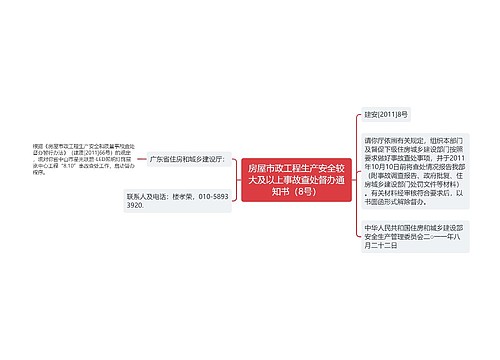 房屋市政工程生产安全较大及以上事故查处督办通知书（8号）