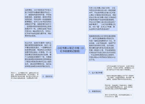 小红书素人笔记 价格（小红书收藏笔记整理）