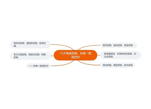 15大电商促销，总有一款适合你