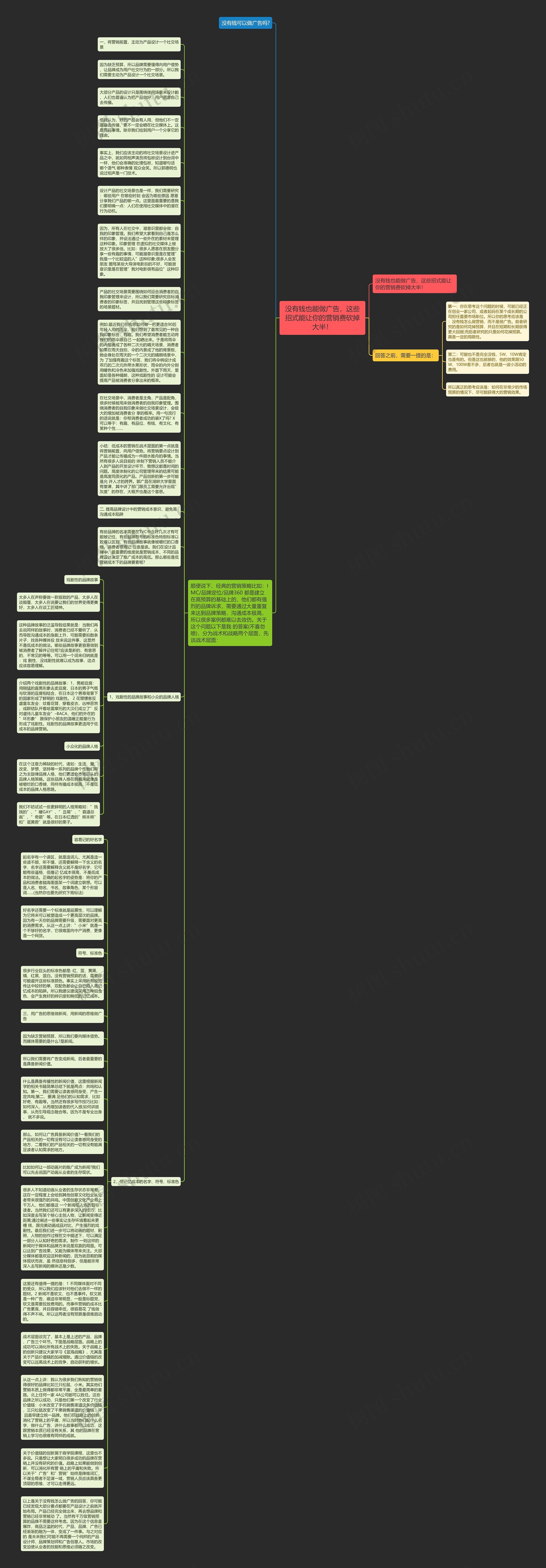 没有钱也能做广告，这些招式能让你的营销费砍掉大半！思维导图