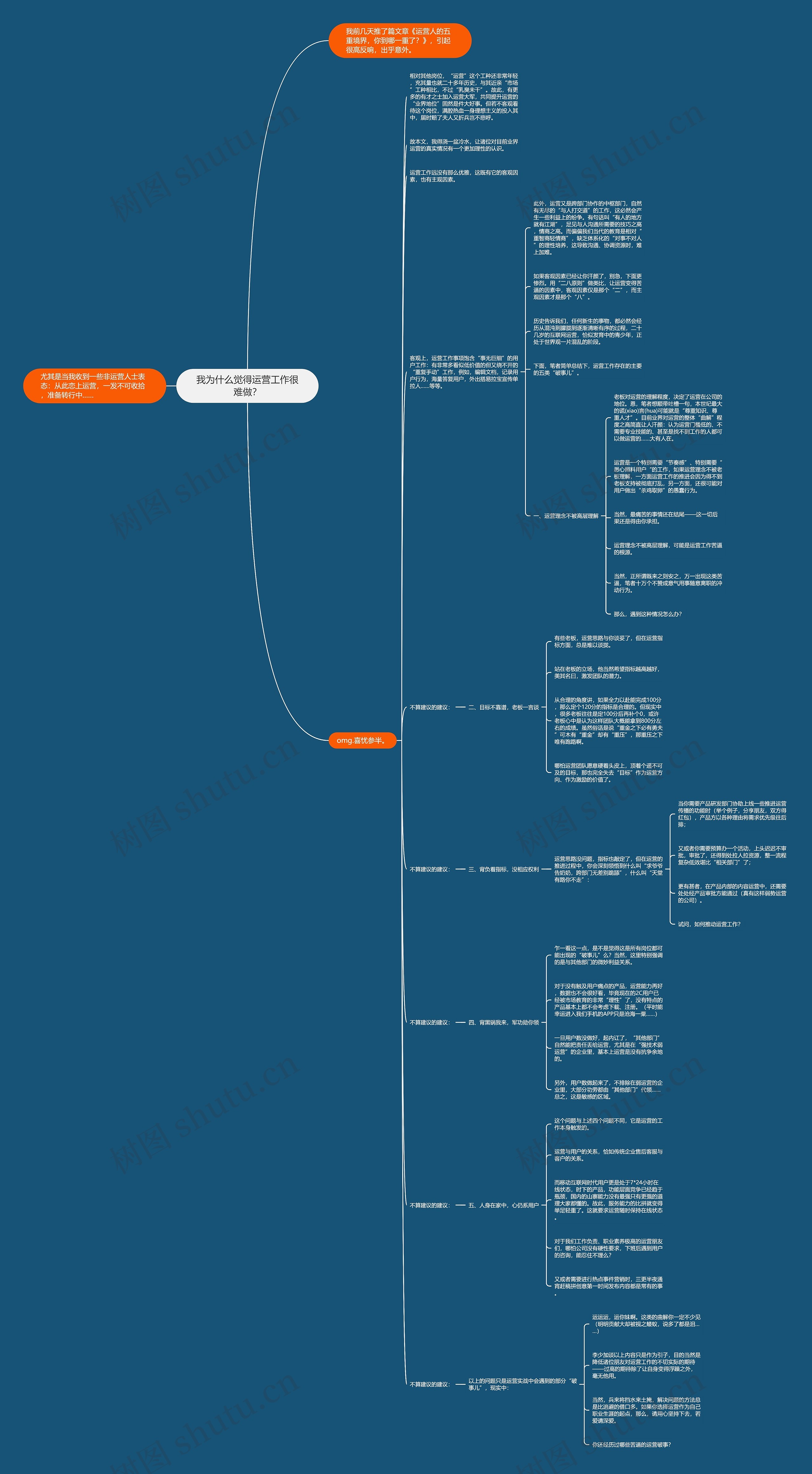 我为什么觉得运营工作很难做？思维导图