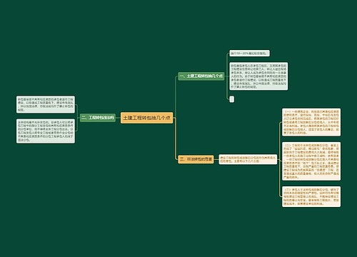 土建工程转包抽几个点