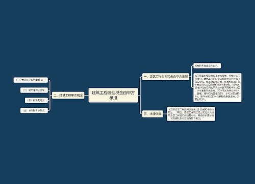 建筑工程哪些税金由甲方承担