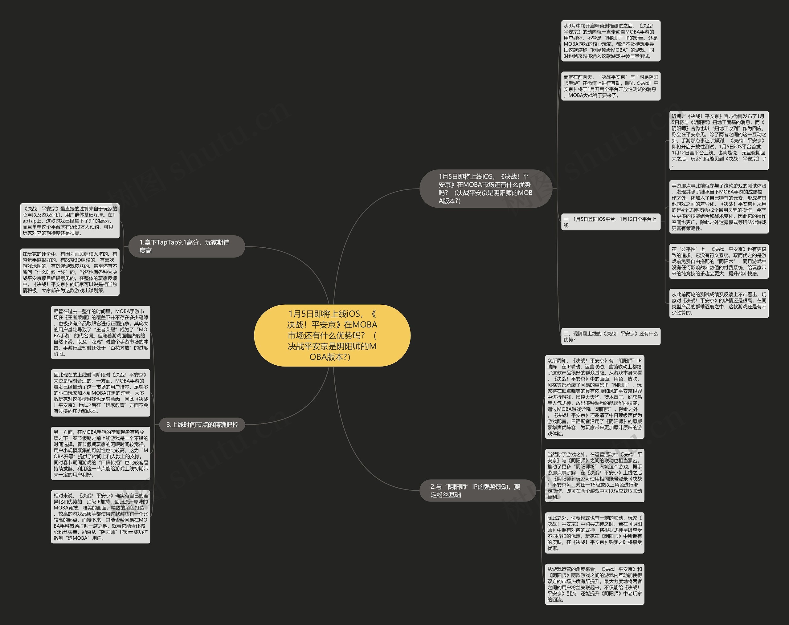 1月5日即将上线iOS,《决战!平安京》在MOBA市场还有什么优势吗?(决战平安京是阴阳师的MOBA版本?) 1月5日即将上线iOS,《决战!平安京》在MOBA市场还有什么优势吗?(决战平安京是阴阳师的MOBA版本?)