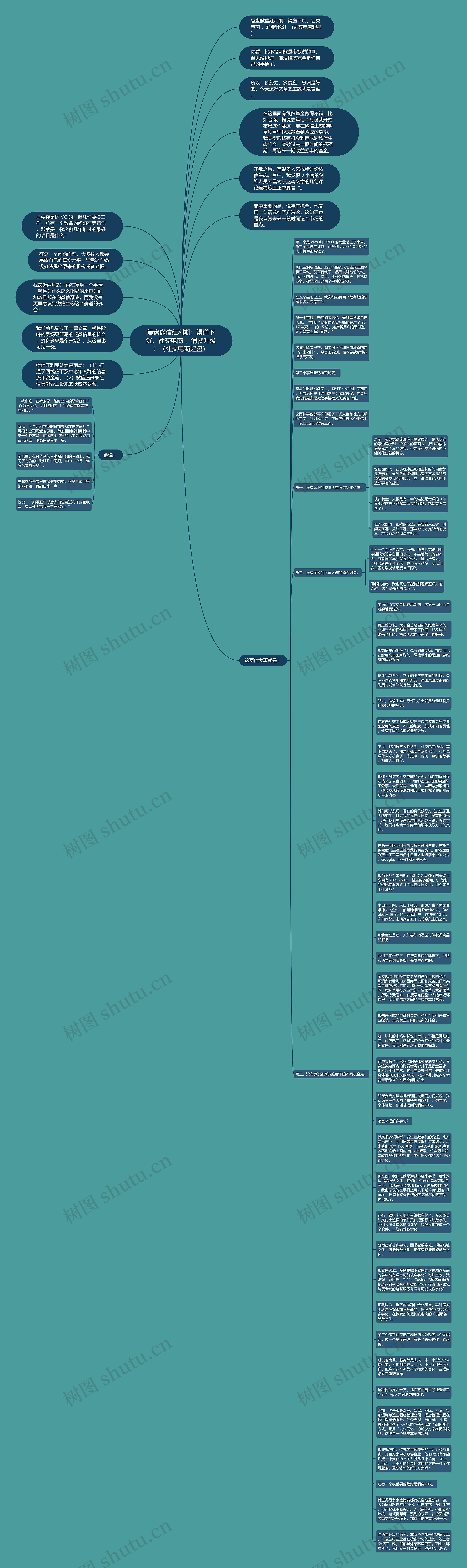 复盘微信红利期：渠道下沉、社交电商 、消费升级！（社交电商起盘）思维导图