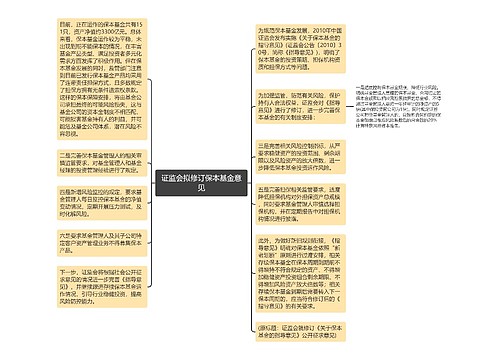 证监会拟修订保本基金意见