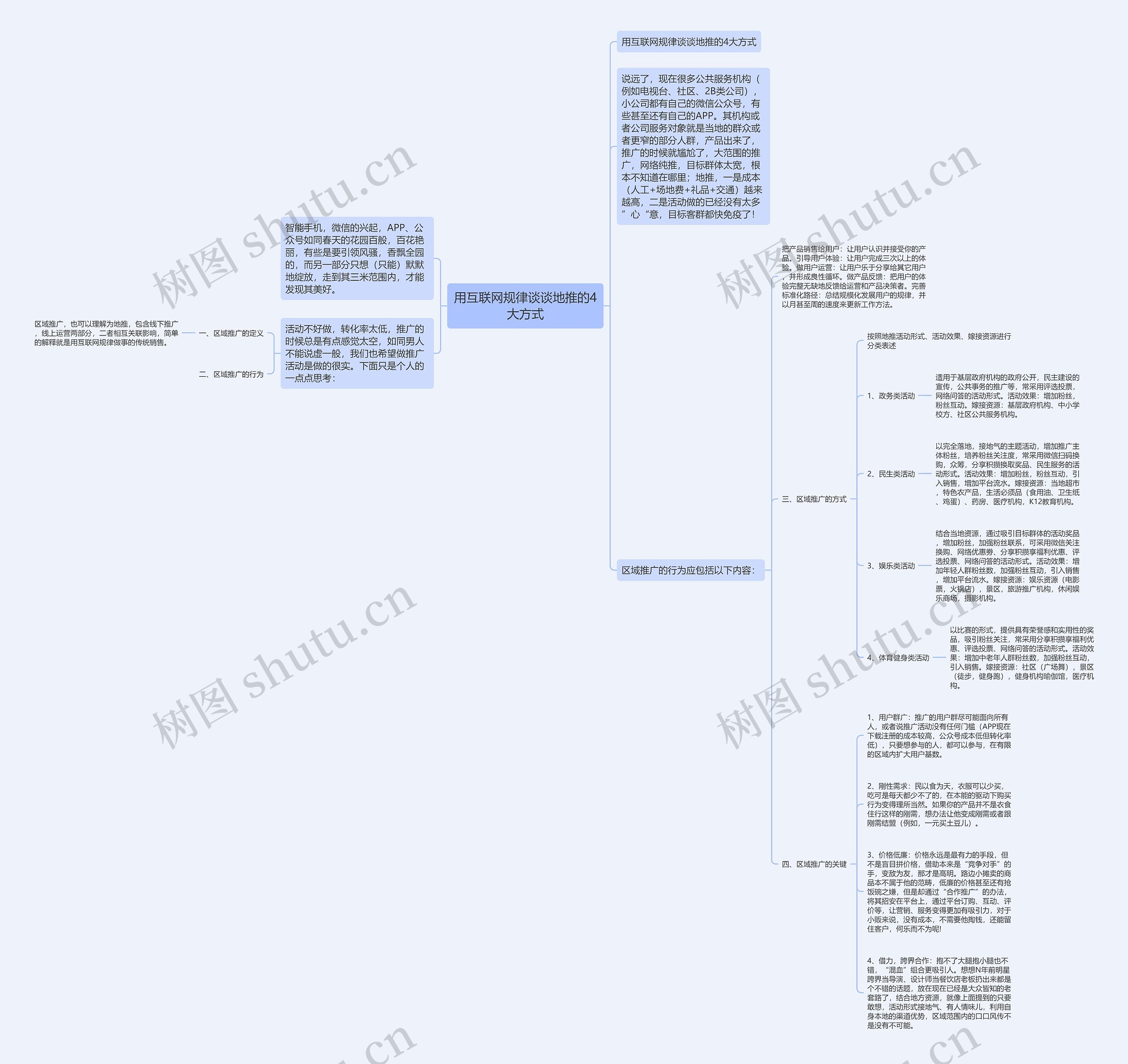用互联网规律谈谈地推的4大方式思维导图