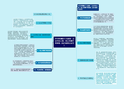 2018传播的十大趋势：公众号没人看，线上传播不再省钱（流行趋势公众号）