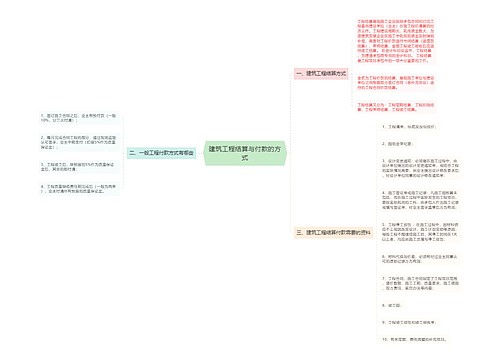 建筑工程结算与付款的方式