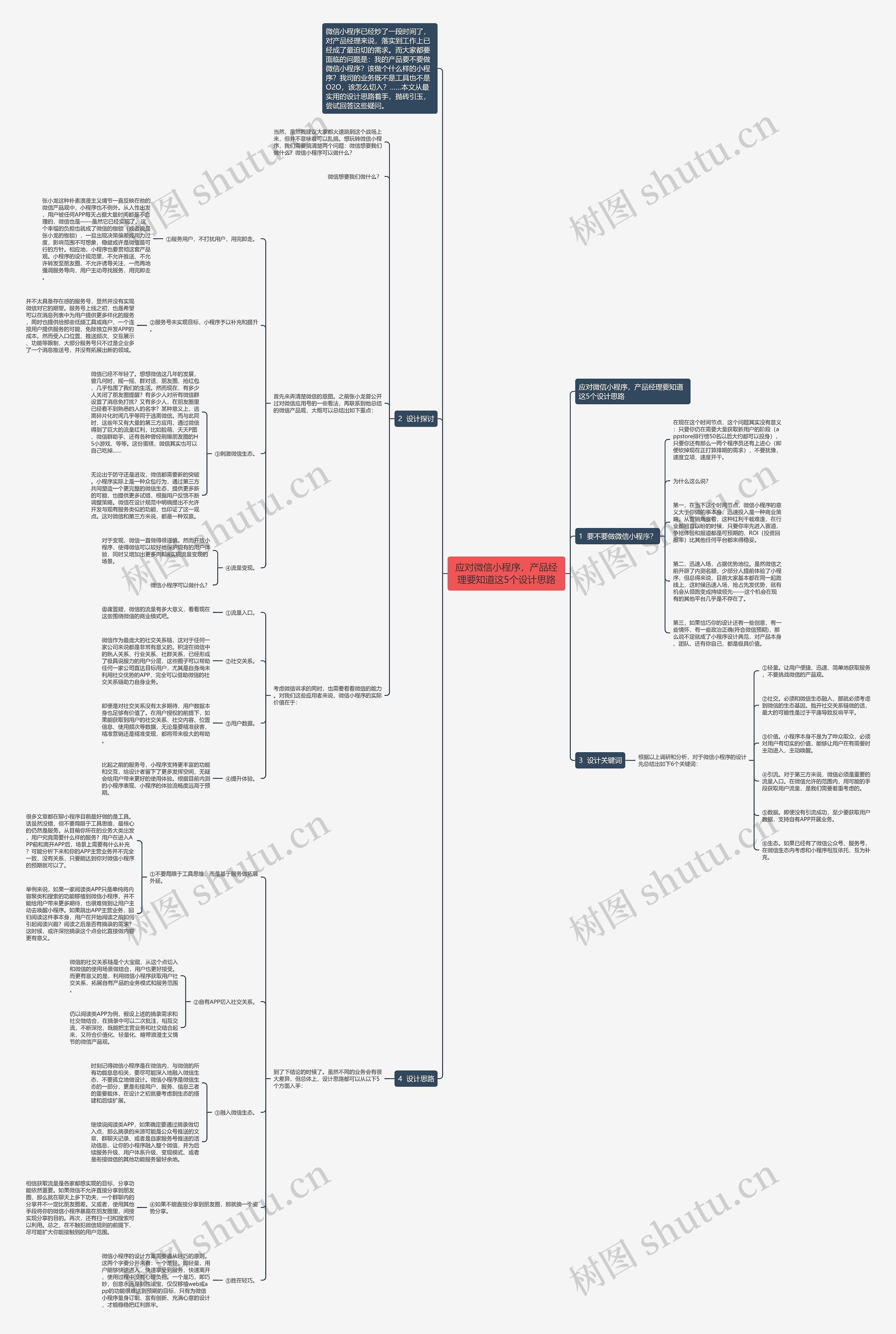 应对微信小程序，产品经理要知道这5个设计思路思维导图