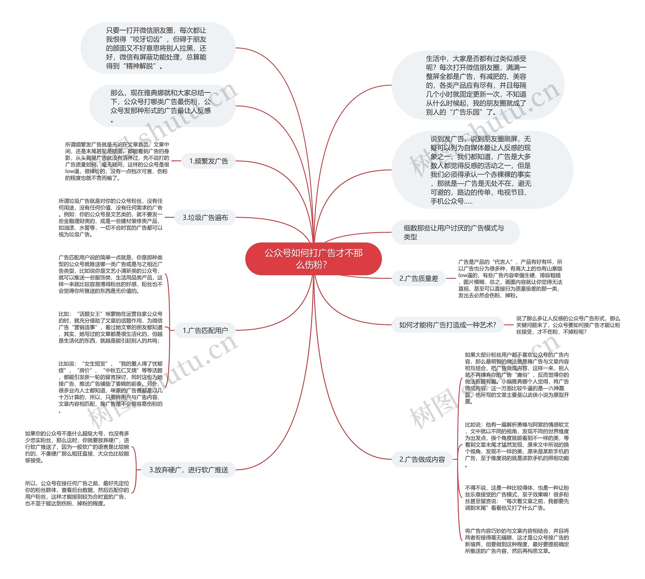 公众号如何打广告才不那么伤粉？思维导图