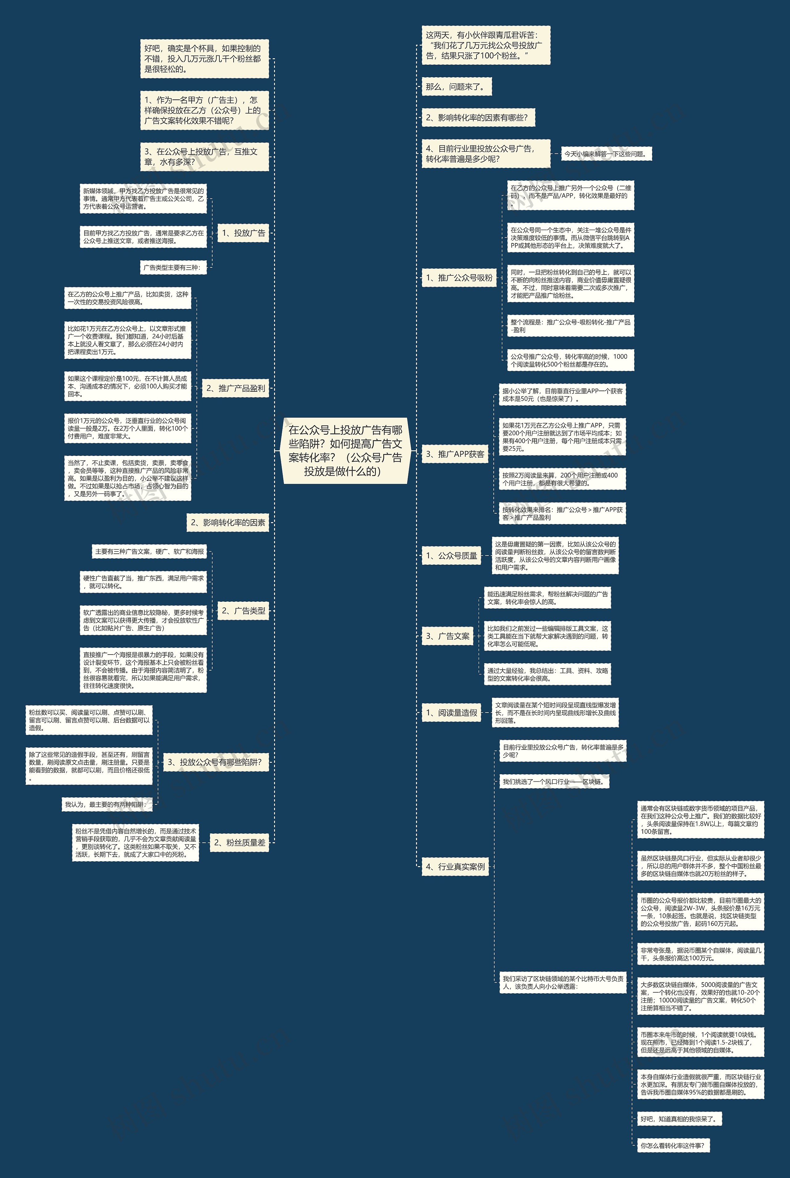 在公众号上投放广告有哪些陷阱?如何提高广告文案转化率?(公众号广告投放是做什么的) 在公众号上投放广告有哪些陷阱?如何提高广告文案转化率?(公众号广告投放是做什么的)