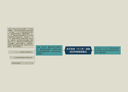 关于印发“十二五”资源综合利用指导意见